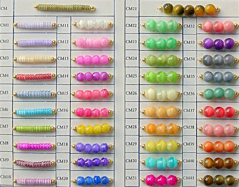 CM-CM41